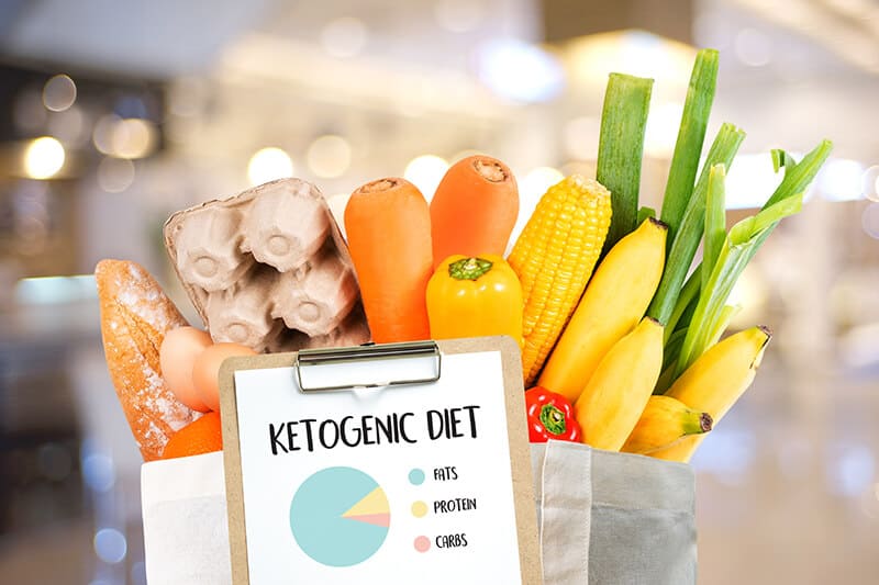 What Is Keto Diet